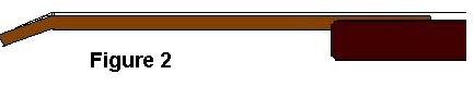 A flat guitar neck